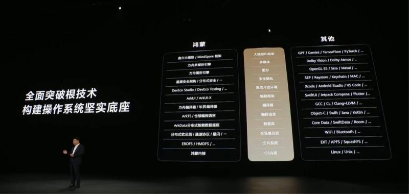众汇外汇平台今天外汇市场波动巨大，你的理财准备好了吗？